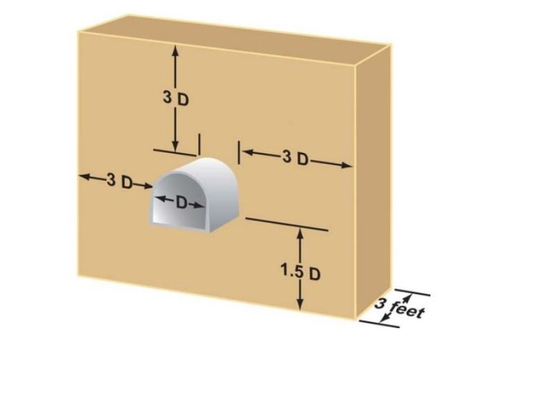 File:FDE1.jpg