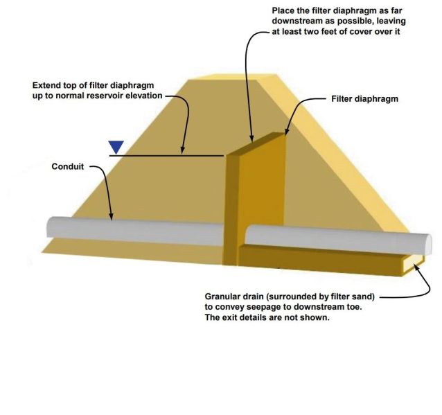 File:FDE3.jpg