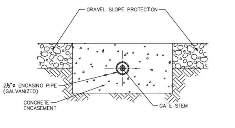 File:UGS6.jpg